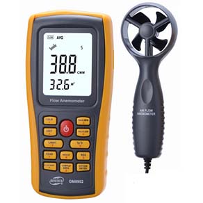 Anemometers