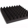 Acoustic Foam Panels