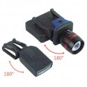 Aluminium LED Bicycle Light with Colorful Lens and Headlamp Function_D1148618_1